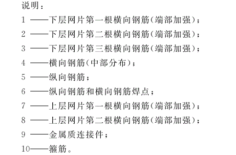 加氣混土屋面板、<a href='http://www.zhuonghuomaoyu.com.cn/cp/e/' target='_blank'><u>樓板</u></a>鋼筋、網(wǎng)籠說(shuō)明
